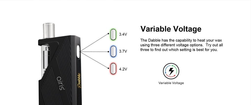 Variable Voltage 