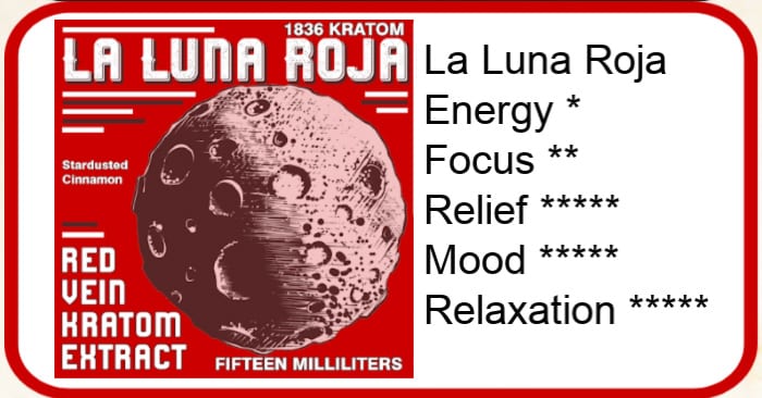 La Luna Rojo Chart
